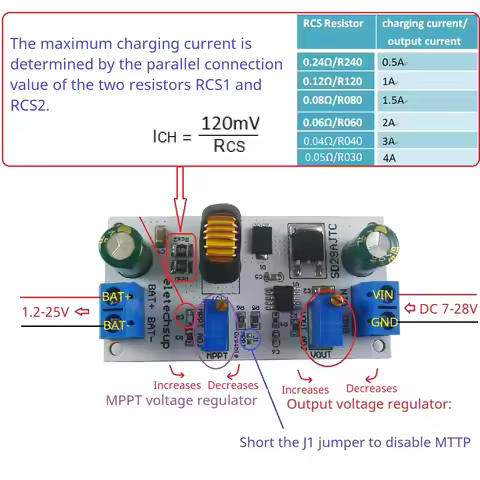 MPPT Solar Charge Controller Module For 9V 12V 18V 24V Solar Panels 4A 3.6-24V Li-ion Li-po LiFePO4 