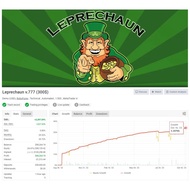 LEPRECHAUN v777 ENG MT4 EA