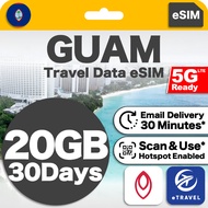 eSIM Guam Unlimited Data eSIM | eTravel