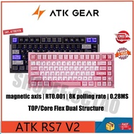 ATK RS7 V2 all aluminum alloy highperformance RT0.001 low latency customized wired 8K esports game m