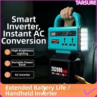 TARSUR Battery Power Inverter for Makita 18V Battery, Digital Voltage Display Device Charging 120W P
