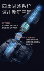 POWER LIVING - 【HEPA過濾網】MC800 UV 除蟎吸塵機專用