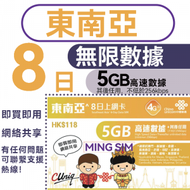 中國聯通 - 【東南亞】8日 5GB高速丨電話卡 上網咭 sim咭 丨無限數據 即買即用 網絡共享 丨柬埔寨、越南、緬甸、斯里蘭卡