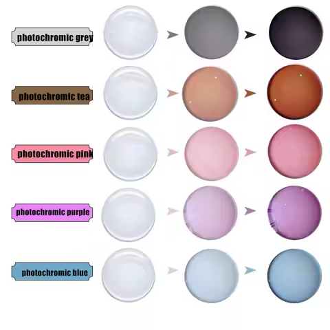 MR-8 Photochromic Lenses 1.56 1.61 1.67 Index Driving Chameleon Lens Prescription Transition Lenses 