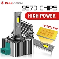 2x D3S LED D1S D2S D4S D5S D8S Led Car Headlights Canbus HID D1R D2R D3R D4R D5R D8R Bulb Plug&Play 