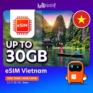 Hello1010 eSIM Vietnam (Up to 30GB)