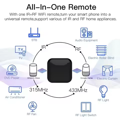WiFi RF IR All-In-One Smart Universal Remote Controller, RF Appliances Tuya Smart Life App Voice Con