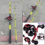 A set of casting takle bc lizard audi ratio 8.1:1 rod made of yellow carbon