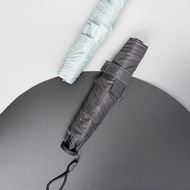 防UV晴雨遮│灰色|防曬雨傘│防UV│隔熱│縮骨遮│UV50+│1