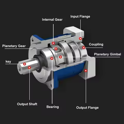 60mm Flange Planetary Gearbox 8/14mm Input 3.25-200:1 Ratio Reducer for 60mm Flange Brushless Servo 