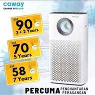 PENAPIS UDARA STORM COWAY