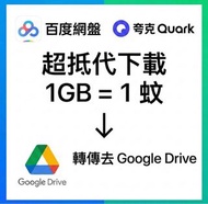 百度網盤代下載-svip-迅雷-百度網盤-夸克網盤-藍奏-微雲1