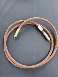 Htp1