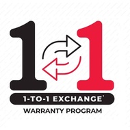 100% Worry-Free Exchange – 1-to-1 Product Guarantee
