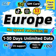 Wefly Europe SIM Card 5G 1-30 Days 500MB-30GB Unlimited Data eSIM Europe SIM Card For 33 Countries