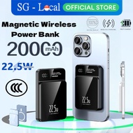 CCC 20000mAh Magnetic Power Bank 22.5W Fast Charging for iPhone Wireless Charger Series Portability 
