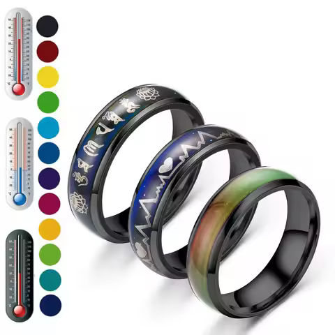 High Tech Stainless Steel Changes With Body Temperature Color Ring Om Mani Padme Hum ECG Body Sensor