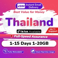 Thailand eSIM Pro 1-15Days 7-20GB 5G/4G Data | Instant Email Delivery | High Speed Travel Data SIM C