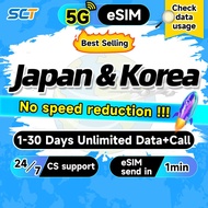 Wefly Japan &Korea eSIM Softbank 6 Days Daily 1GB+Call Unlimited 5G/4G Data eSIM Japan eSIM send in 
