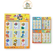 Book - Multiplication table for addition, subtraction, multiplication and division