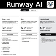 Runway – Multi-purpose AI Application for Videos & Photos