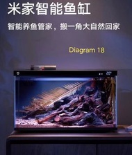 全新小米智能魚缸套裝, 轉運吉祥招財黃金魚Brand New MI Smart Fish Tank Set, Free of charge delivery to your address
