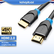 Idigital สาย HDMI 2.0 4K รองรับ 4K 60Hz ความยาว 0.5m-25m เชื่อมต่อกับจอมอนิเตอร์ ทีวี PS4 PS5 แล็ปท็