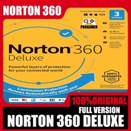 Norton 360 Premium Antivirus