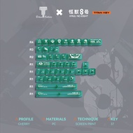 TITANNATION Titan Kingdoms Monster 8 Keycaps Nuclear Power through Magnetic Axis Keyboard Night Demo