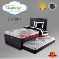 comforta star family 120 x 200 2in1 sorong spring bed