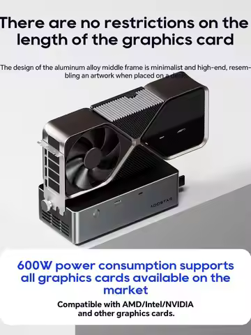 2025 Latest AOOSTAR AG02S EGPU Dock with OCulink/USB4 Port，Built-in Huntkey 800W Power Supply, Suppo