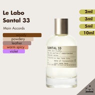 [DECANT] Le Labo Santal 33 EDP