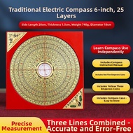 High Precision Professional SanYuan Triple Combination Compass Geology Compass