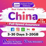 China eSIM Pro 3-30Days 3GB/5GB 5G/4G Data | Instant 24h Email Delivery | High Speed China Travel Data SIM Card