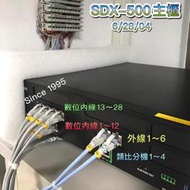 Since1995—東訊SDX500主機套裝—