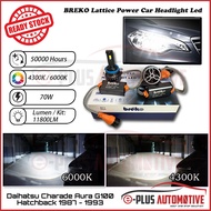 Breko Lattice Power Headlight Led Car Head Light B10 - Compatible With Daihatsu Charade Aura G100 Ha