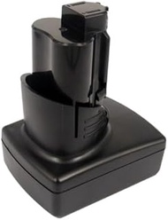 Gmmhhs - Replacement Battery for Milwaukeee M12 BD-202C, M12 BDC6, M12 BDC6-0, M12 BDC6-202C, M12 BD