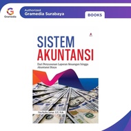 Gramedia Surabaya - Gramedia Surabaya - Accounting System