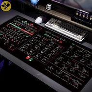 PBFASH Chart Pattern Mouse Pad, Stock Market Chart Pattern Efficient Trader Desk Pad, Gaming Mouse P