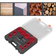 Hole Saw Set  HSS Universal Kit for Metal