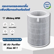ราคาโปร🎁 (มี RFID) กรอง ไส้กรอง ไส้กรองอากาศ Xiaomi Mi Air Purifier Filter รุ่น 2S  2C  2H  3C  3H 4