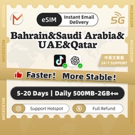 eSIM Bahrain&Saudi Arabia&UAE&Qatar 5-20Days High Speed Unlimited Data | Middle East SIM Card