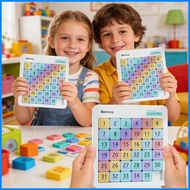 Sliding Puzzle 6x6 Educational Magnetic Block Sliding Number Puzzle for Kids Adults Travel Classroom