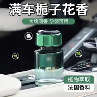 Hotel Fragrance Perfume