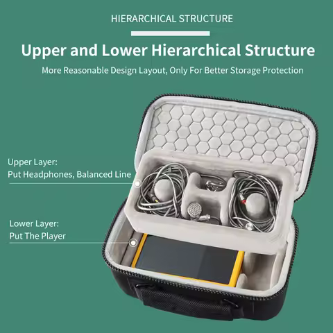 Protective Case Cover Bag for FiiO JM21 M23 M17 M15S M11S M11 Plus M15 M11 Pro for SHANLING M9 M8 M7