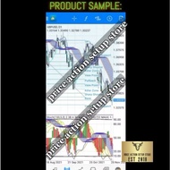 Teknik H Fibo MT4/5 Digital Download