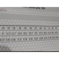 Illusion 25M Flouro Carbon Leader String 100 Percent Size Only 50Lb