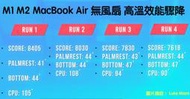 (501)Mac省錢＋長知識 - M1 M2 MacBook Air 如何避免過熱降速，效能大減＝既降溫又可延壽好方法
