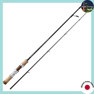 Palms Egeria Native Performance Fishing Rod Series