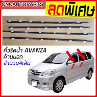ชุดคิ้วยางรีดน้ำนอก TOYOTA AVANZA ปี 2008 2009 2010 2011 (1ชุด4เส้น) ยางขอบกระจก ขอบยางประตู คิ้วรีด